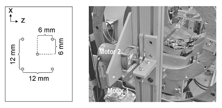 Fig. 2