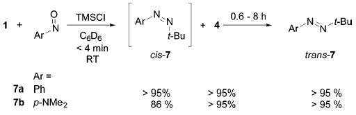 Scheme 3