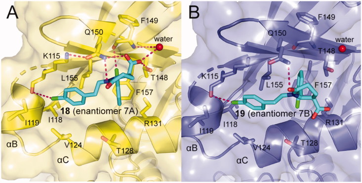 Figure 14.