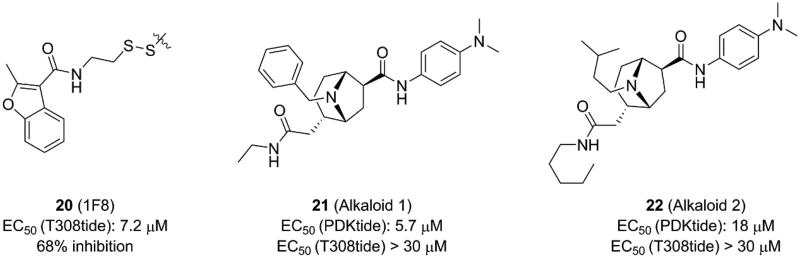 Figure 15.