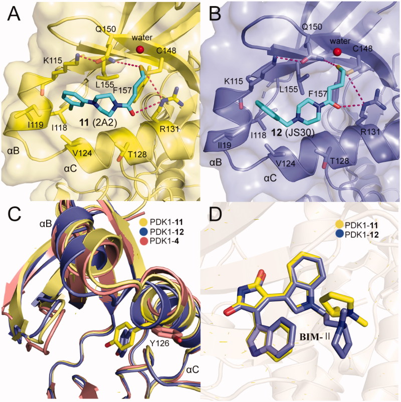 Figure 11.