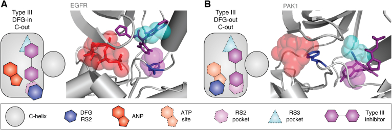 Figure 6