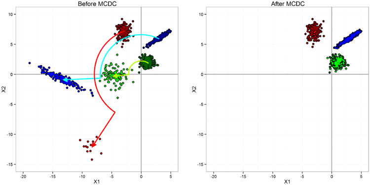 Fig 10