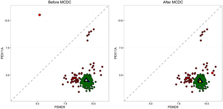 Fig 11