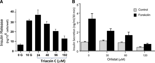 FIG. 10.