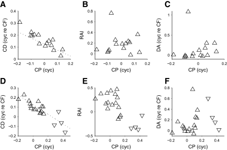 FIG. 11.