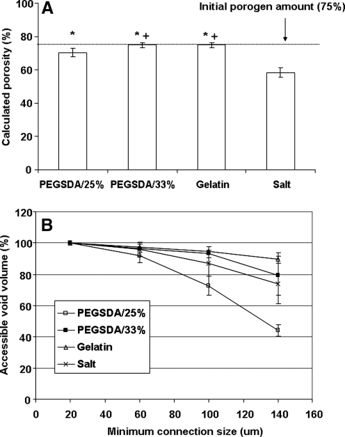 FIG. 8.