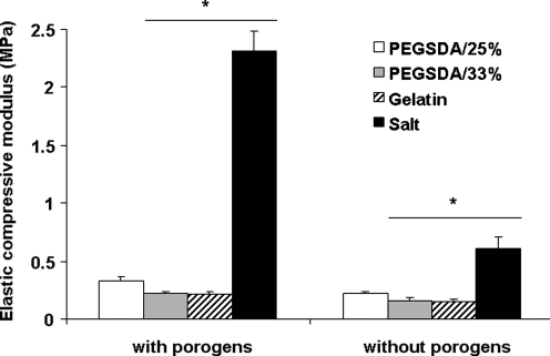 FIG. 10.