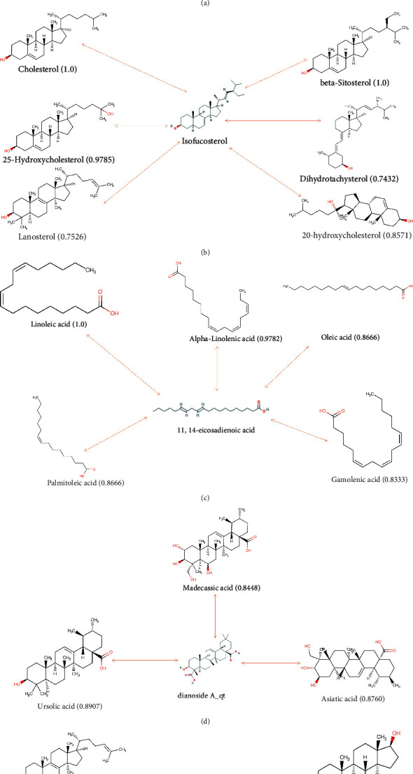 Figure 11