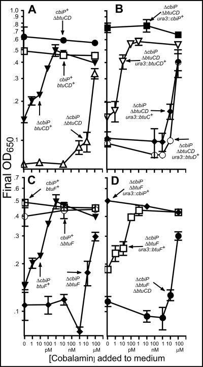 FIG. 4.