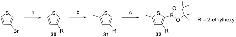 Scheme 3