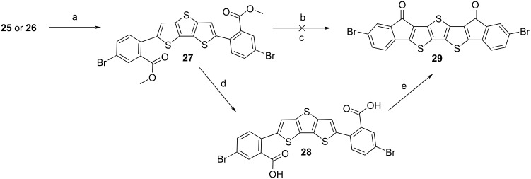 Scheme 2