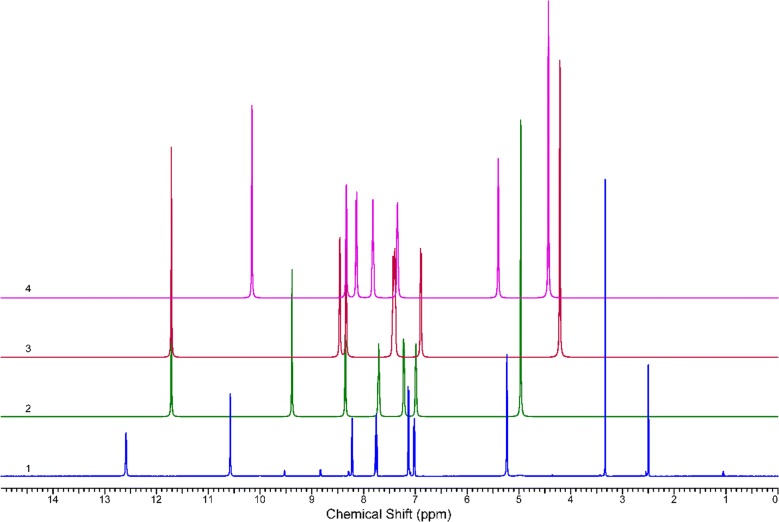 Fig. 3