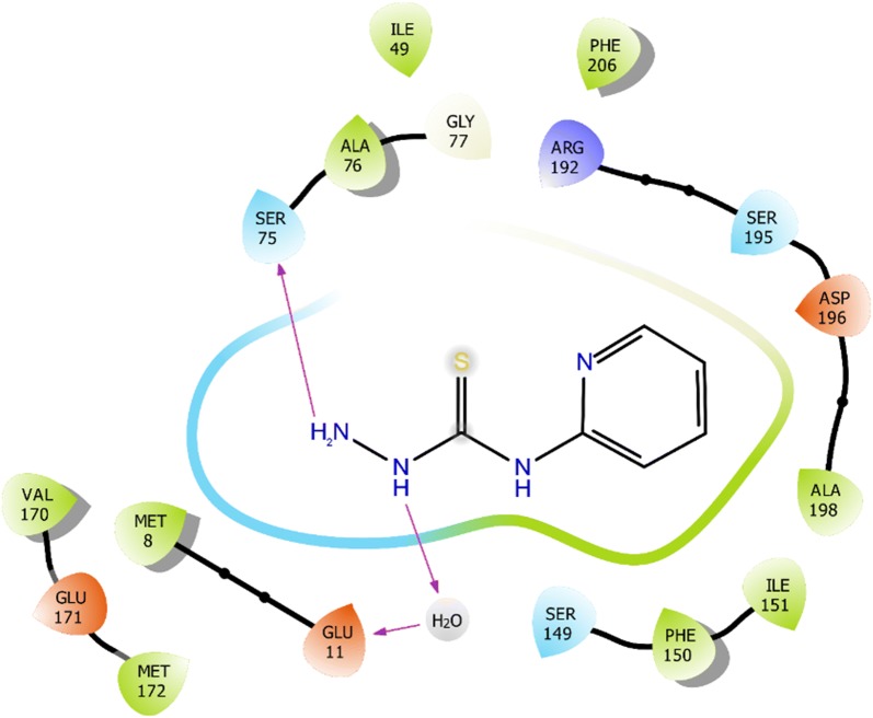 Structure 6