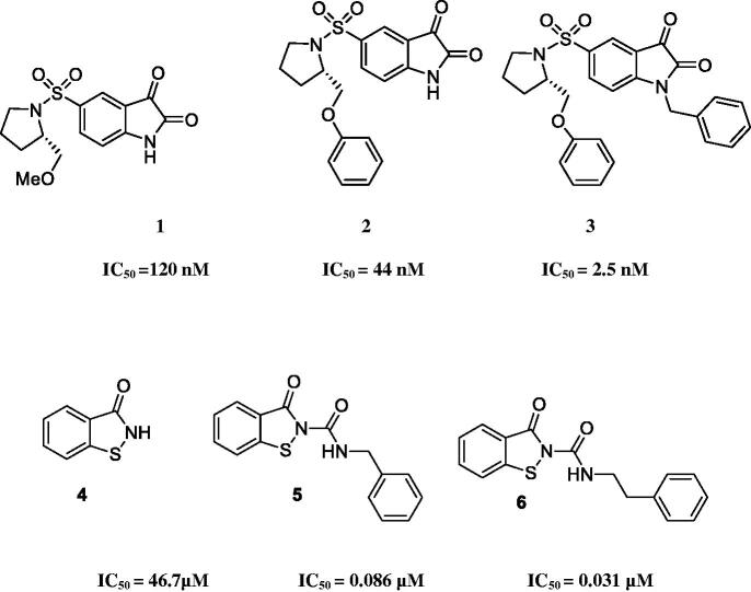 Figure 1.