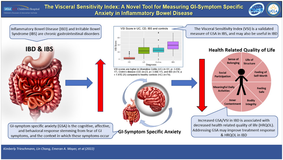 graphic file with name nihms-1798708-f0001.jpg