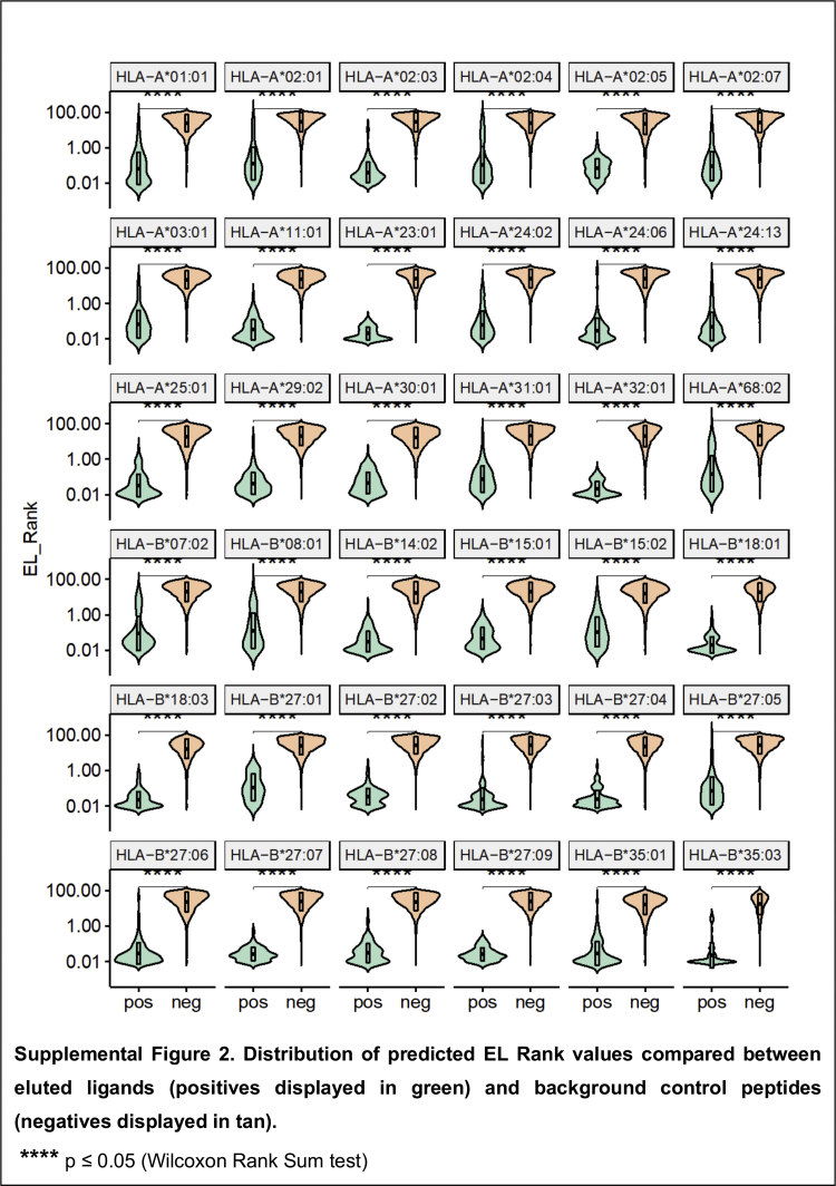 Supplemental_Figure-2_1