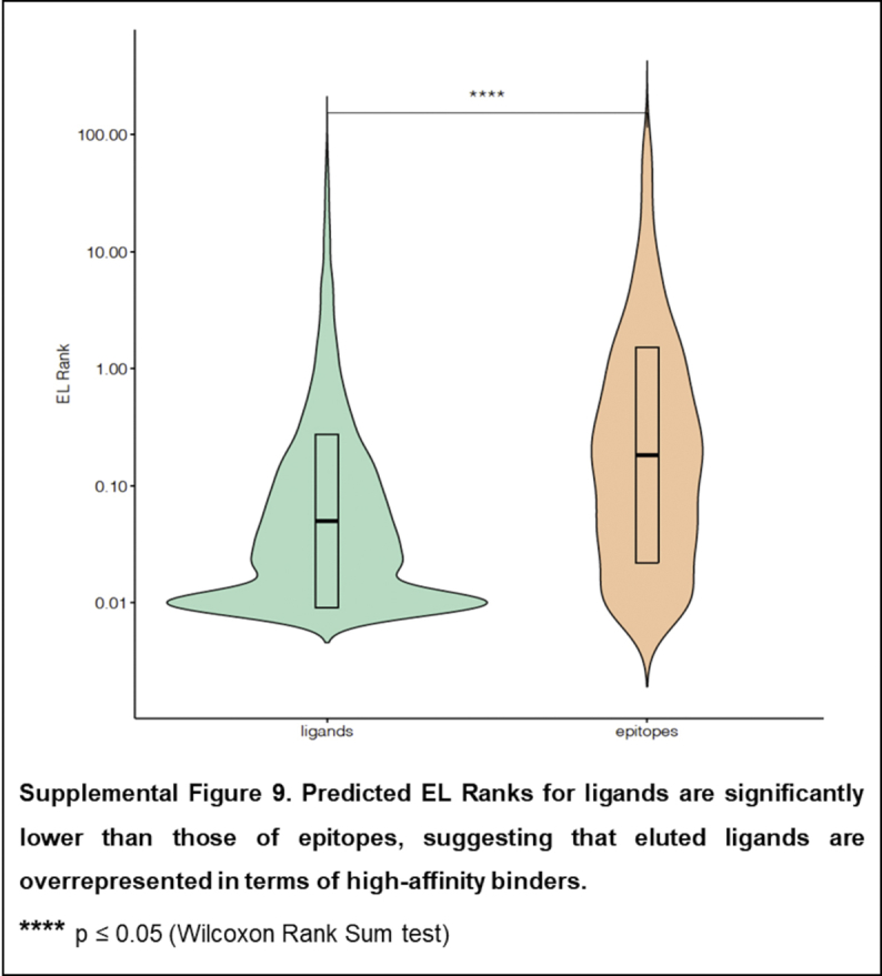 Supplemental_Figure-9