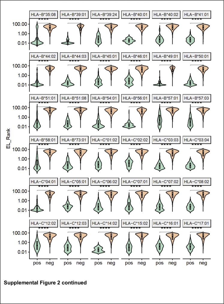 Supplemental_Figure-2_2