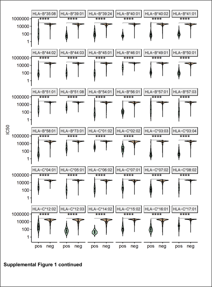 Supplemental_Figure-1_2