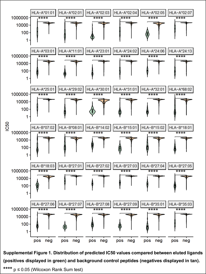 Supplemental_Figure-1_1