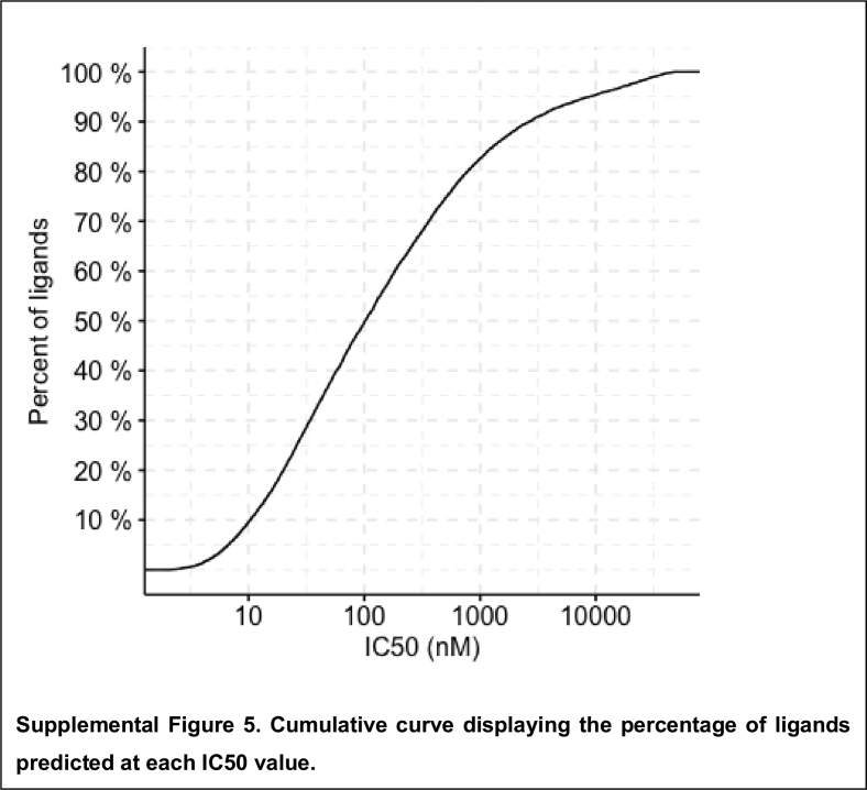 Supplemental_Figure-5
