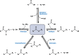 Fig 15