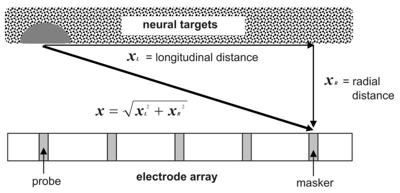 FIG. 10