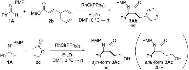 Scheme 2