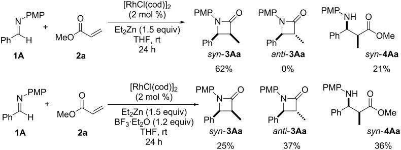 Scheme 4