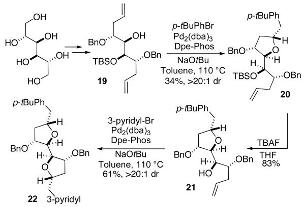 Scheme 2