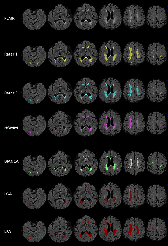 Figure 3.