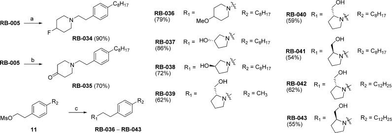 Scheme 3