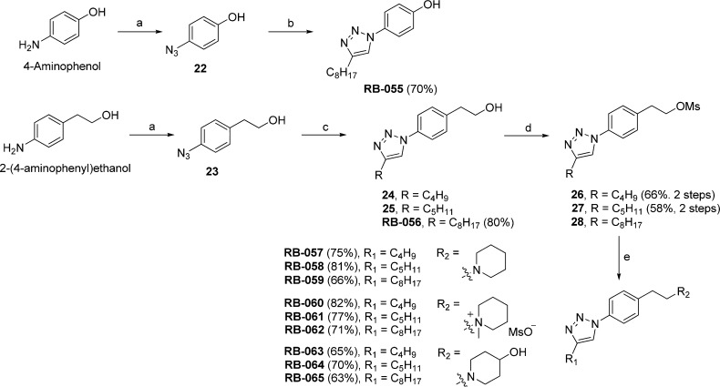 Scheme 8