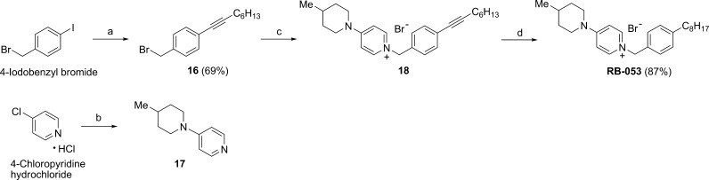 Scheme 6