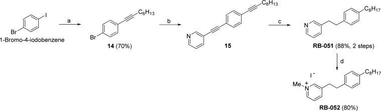 Scheme 5