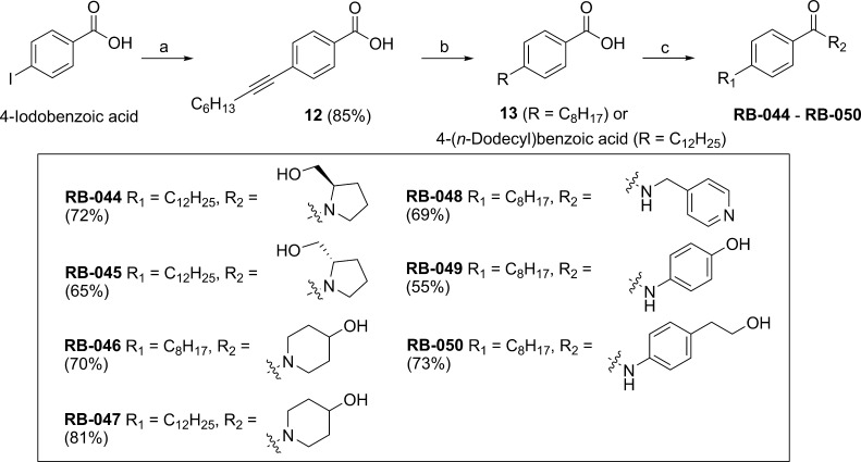 Scheme 4