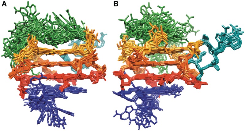 Figure 7.