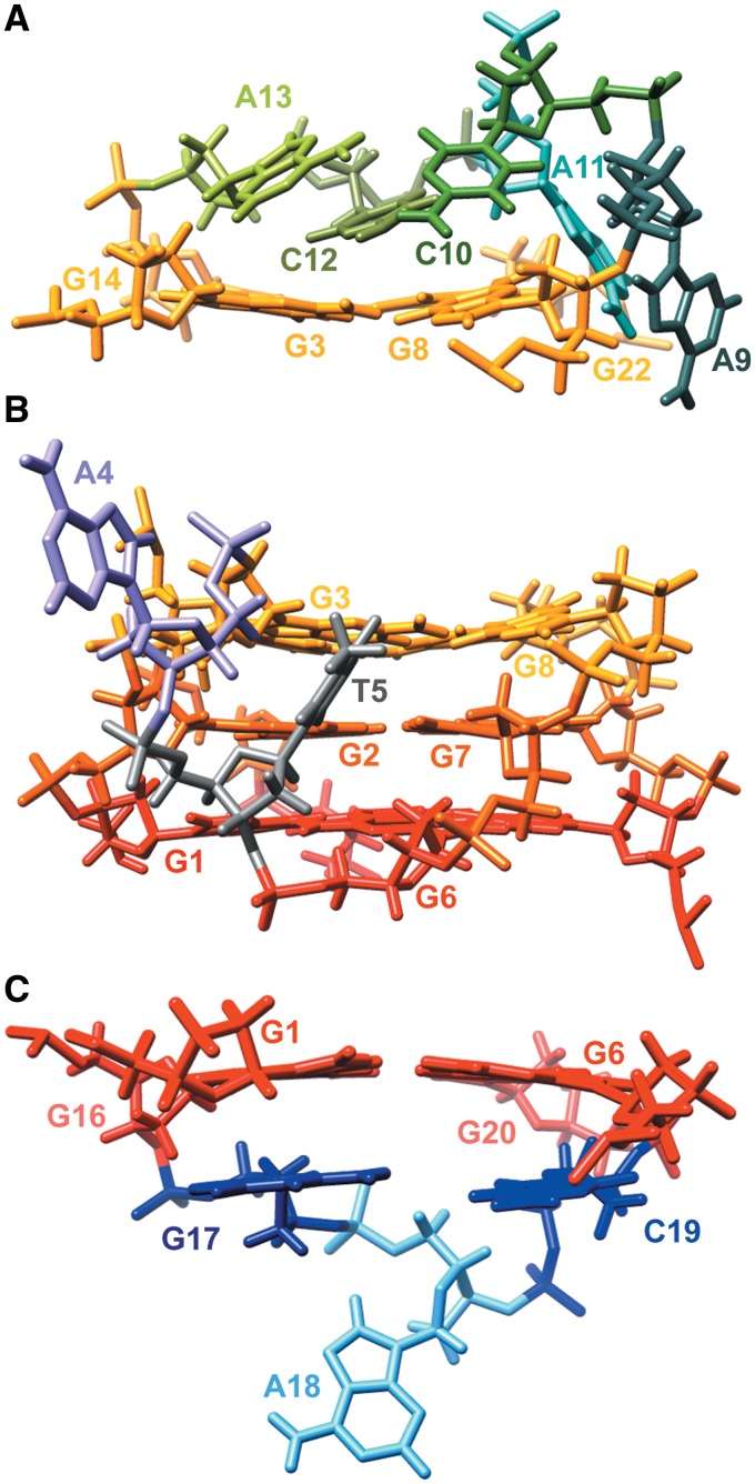 Figure 9.