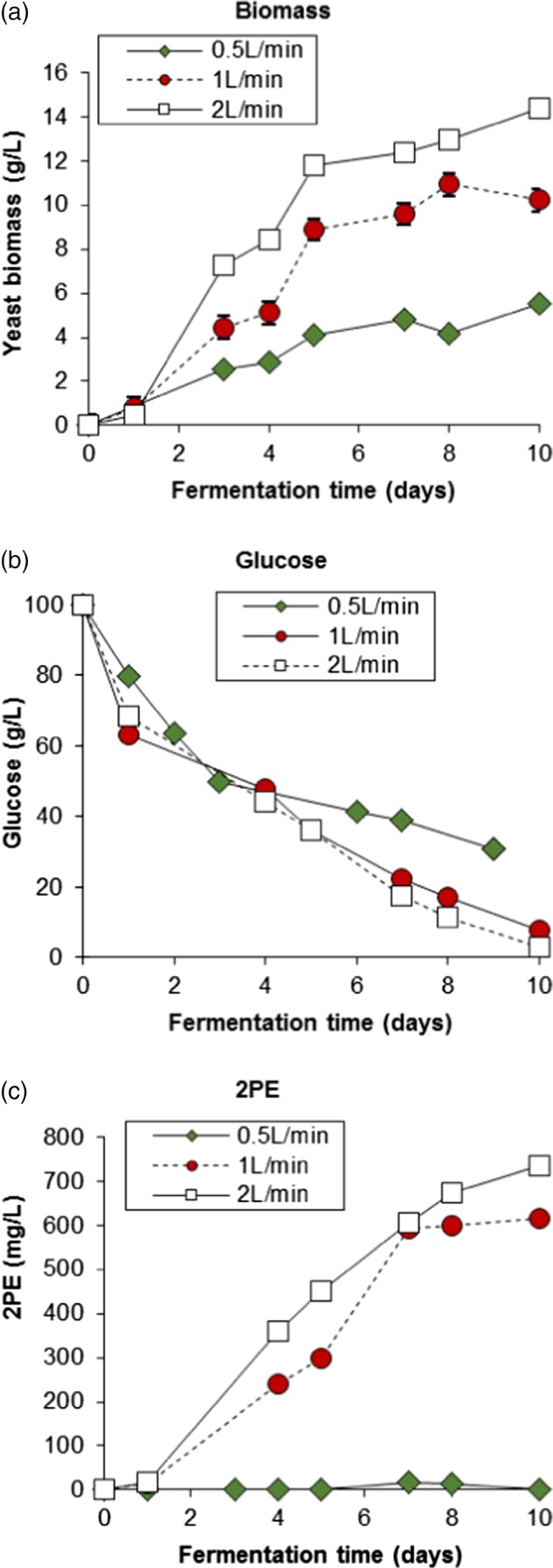 JCTB-5597-FIG-0008-c