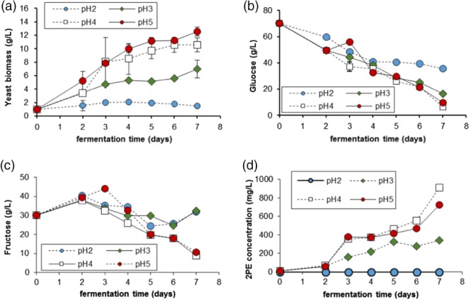 JCTB-5597-FIG-0001-c