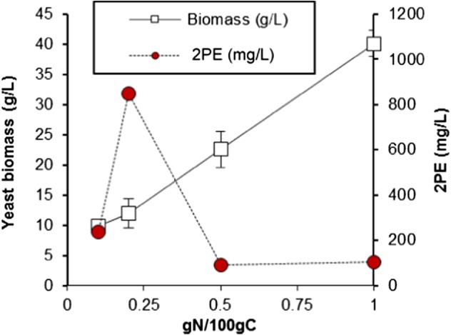 JCTB-5597-FIG-0004-c