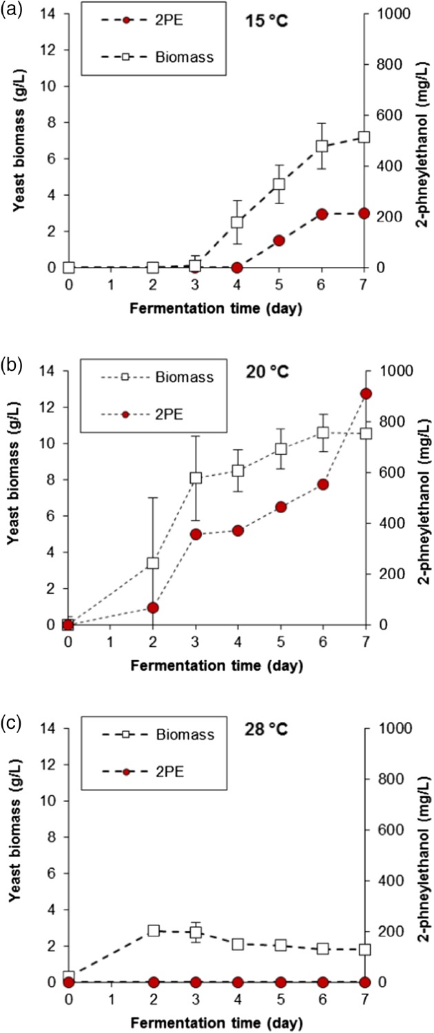 JCTB-5597-FIG-0002-c