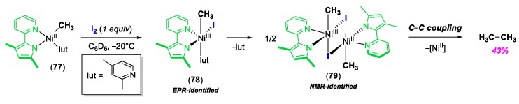 Scheme 19