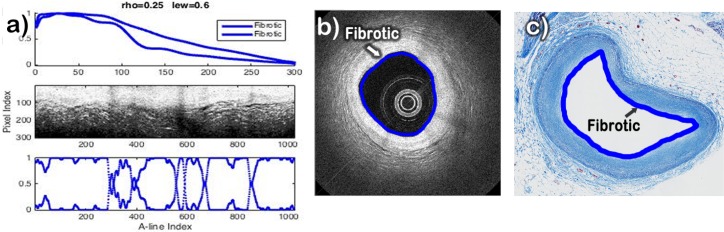 Fig. 9