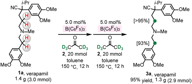 Scheme 1.