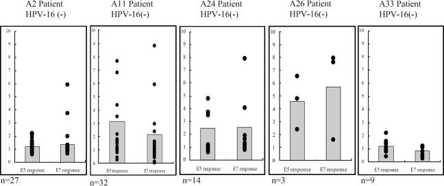 FIG. 8.