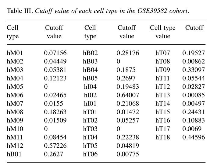 graphic file with name in_vivo-36-757-i0002.jpg