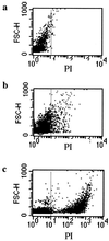 FIG. 2