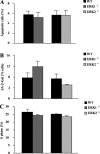 FIG. 8.